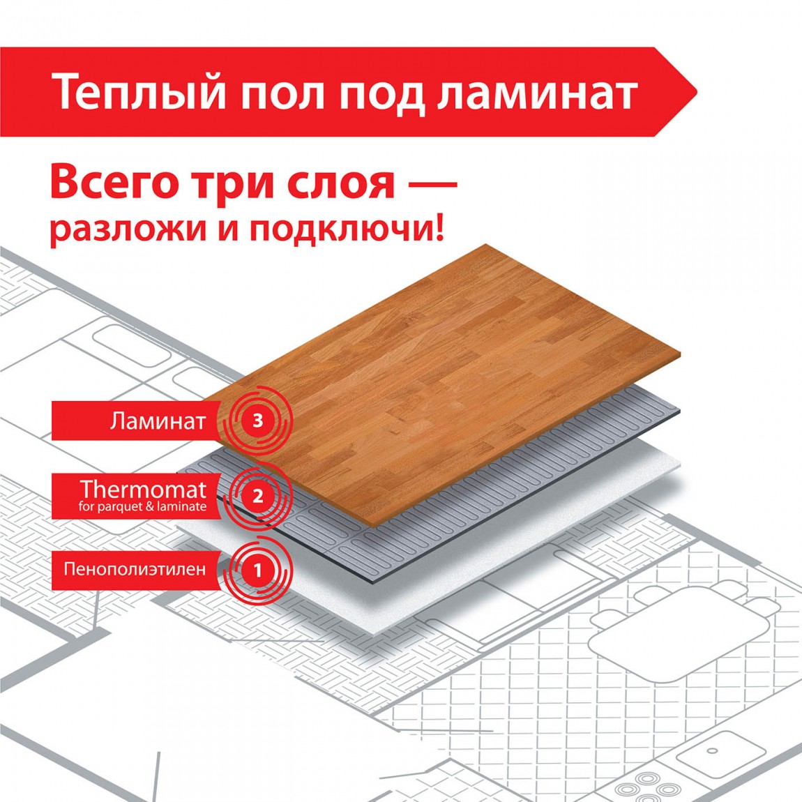 Thermomat LP